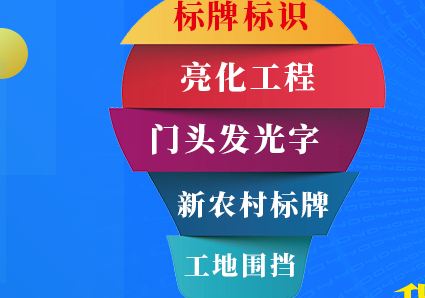 δ��(l��i)��(bi��o)�R(sh��)��(bi��o)�ƵĄ�(chu��ng)��֮·�ͷ���